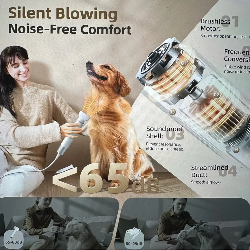 Blow dryer for pet grooming